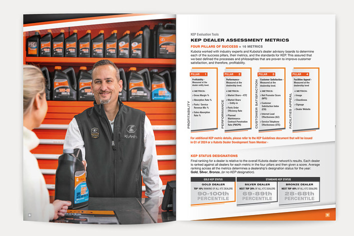 Kubota Kaizen Excellence Program intro brochure spread